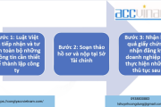 Thành lập công ty kinh doanh thiết bị vệ sinh