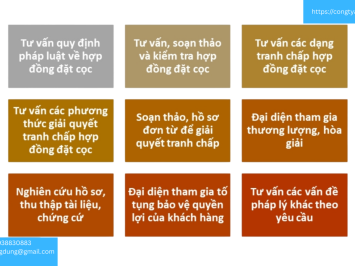 Luật sư giải quyết tranh chấp hợp đồng đặt cọc