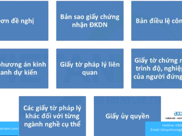 Ngành nghề kinh doanh cần giấy phép con
