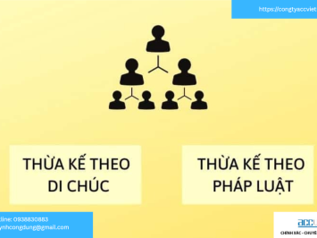 Chia tài sản thừa kế theo di chúc