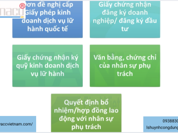 Giấy phép kinh doanh lữ hành quốc tế