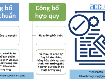 Đăng ký chất lượng hàng hóa