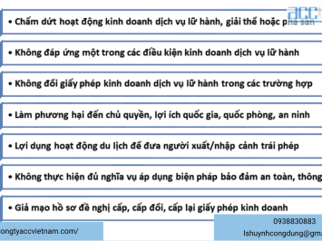 Quy định mới về thu hồi GP lữ hành quốc tế