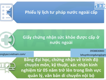 Hợp pháp hóa tài liệu cấp giấy phép lao động