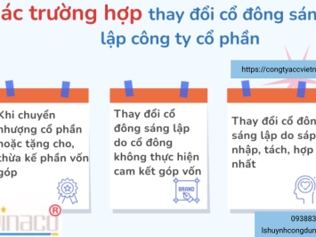 Đăng ký thay đổi cổ đông sáng lập