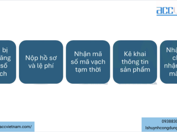 Đăng ký mã số mã vạch