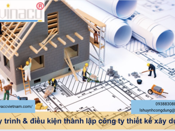 Điều kiện thành lập công ty thết kế, thẩm tra thiết kế xây dựng