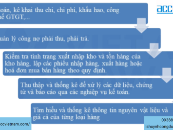 Dịch vụ kế toán tổng hợp