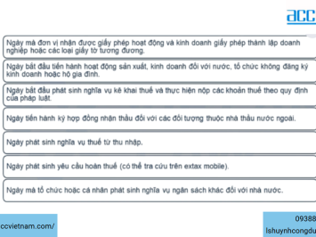 Đăng ký thuế cho tổ chức