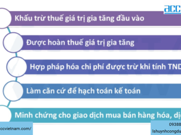 Bắt buộc phải chuyển khoản khi lấy hóa đơn giá trị gia tăng (VAT)