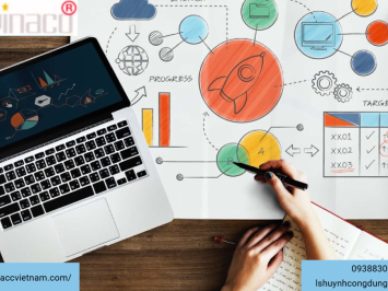 Dịch vụ đăng ký hộ kinh doanh thiết kế đồ họa