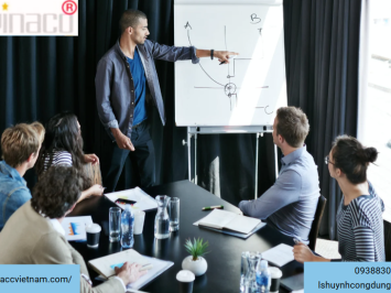 Nên thành lập công ty gì năm 2025