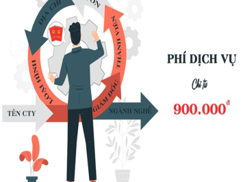 Thay Đổi Đăng Ký Kinh Doanh: Hướng Dẫn Chi Tiết Và Những Điều Cần Biết