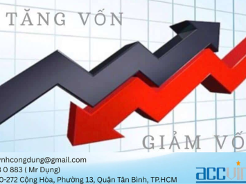 Thay đổi vốn điều lệ công ty